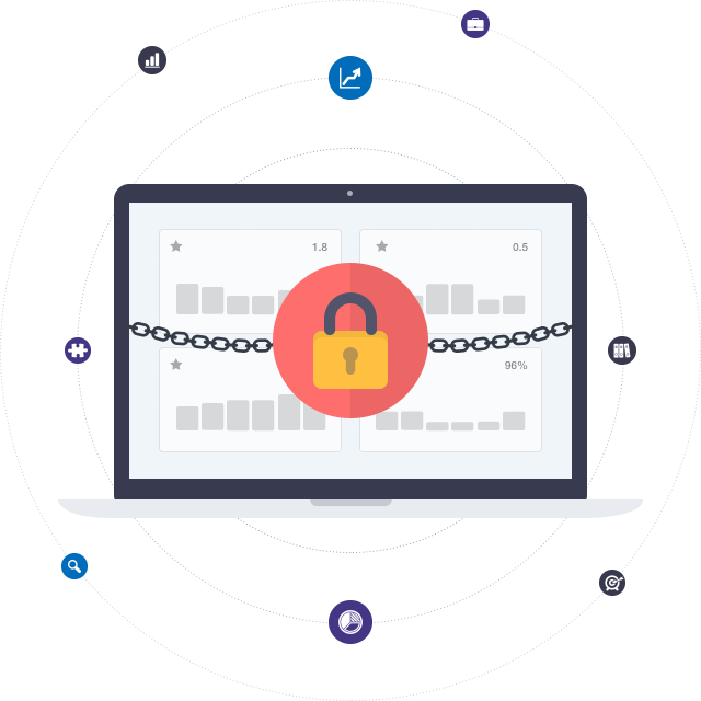 Limited access to your data